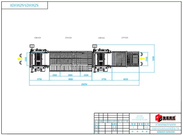 Otomatik süper hızlı çift Edger hattı SZM (ZXT düz çizgi tipi)