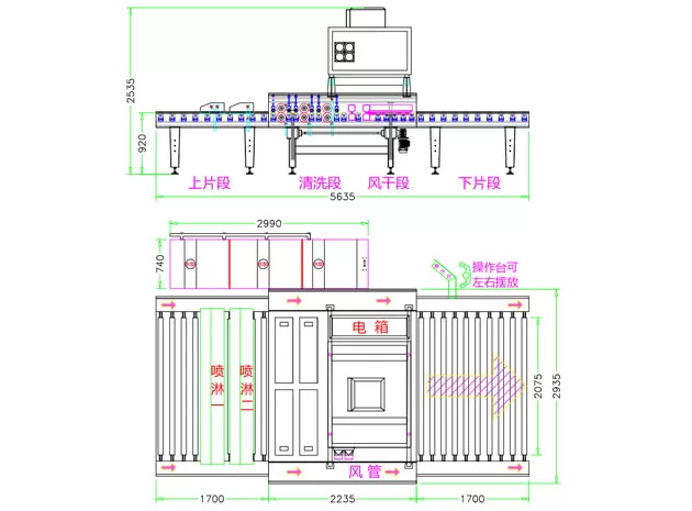 Cam çamaşır makinesi HSW-A serisi