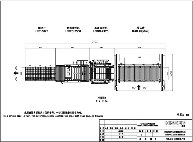 Jumbo cam Bilateral Edger hattı HSDT