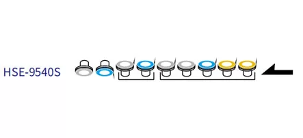 Dikey cam kenar taşlama makinesi tekerlek yapılandırması